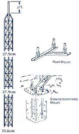 Aluminum Tower